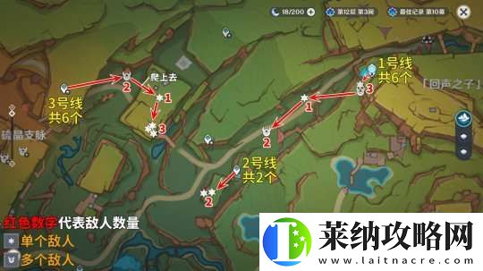 【原神】V5.1攻略
