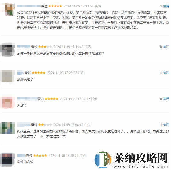 双城之战2豆瓣早期评价