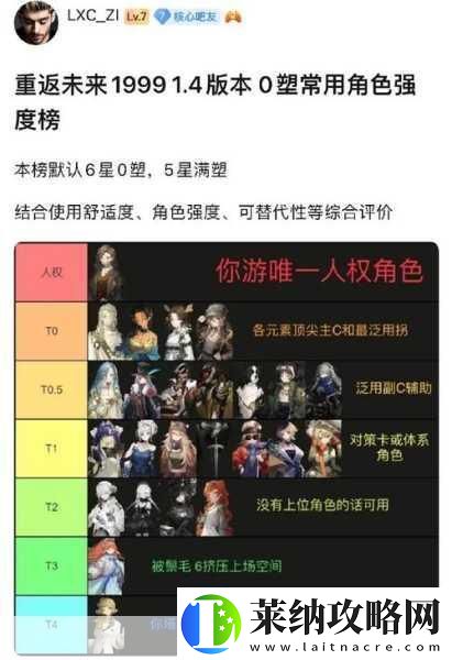 重返未来1999可燃点强度深度剖析