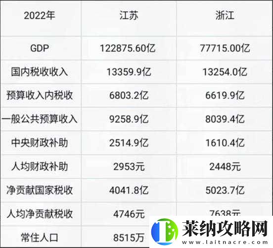 国产精产国品一二三产区区别特点剖析