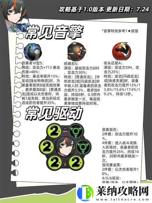 绝区零朱鸢技能加点及音擎推荐