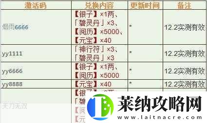 烟雨江湖永久激活码宝藏