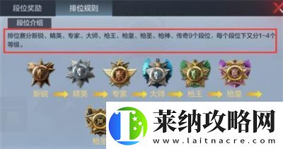 香肠派对段位等级排行分享