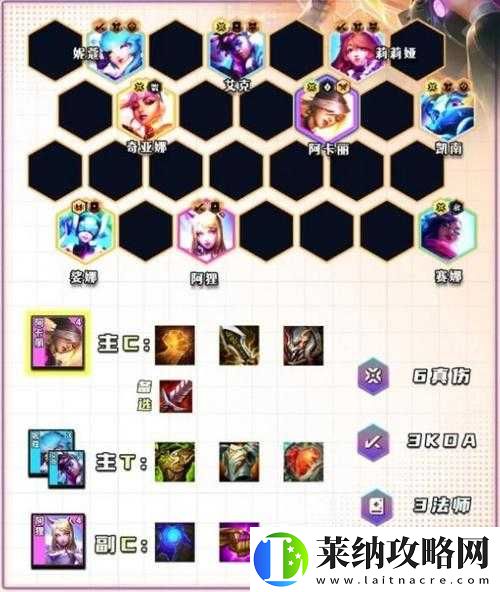 牧羊人之心金刚光羁绊及阵容搭配攻略