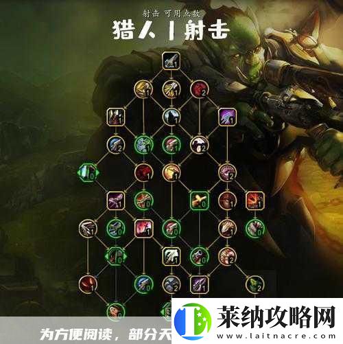 魔兽世界WLK射击猎天赋雕文选择指南