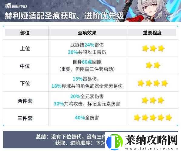 崩坏3rd