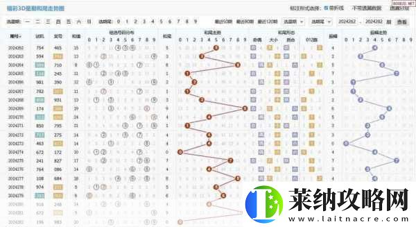 精品欧洲一码二码区别在哪