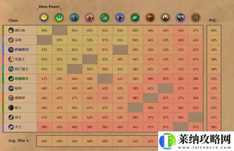 天使纪元