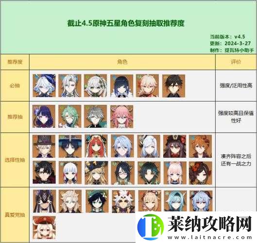原神3.3版本复刻角色抽哪个好