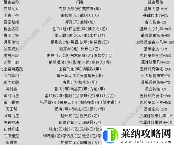 锤子三国手游张飞使用攻略及技巧全面解析