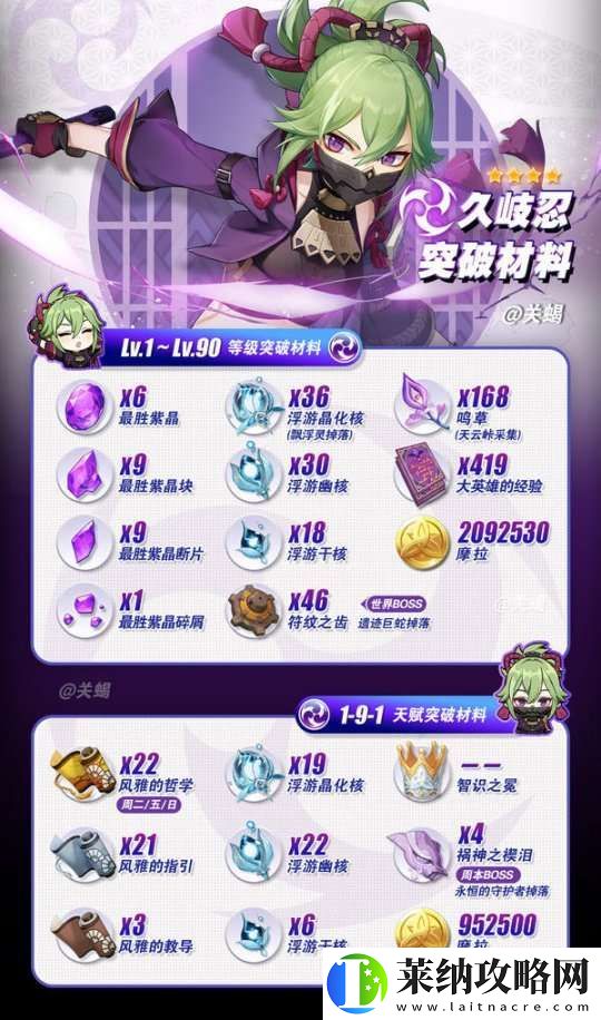 【原神】V5.1攻略