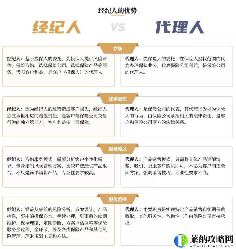 “科技江湖