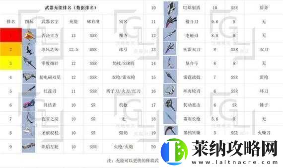 幻塔
