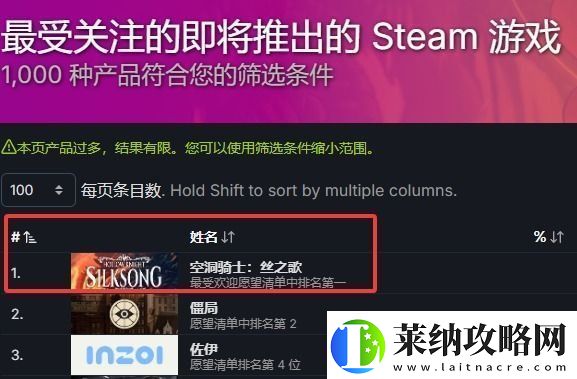 外媒透露丝之歌发售日期