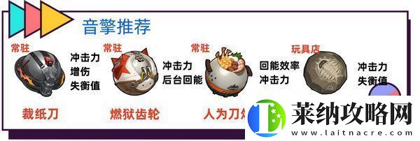 绝区零波可娜培养攻略