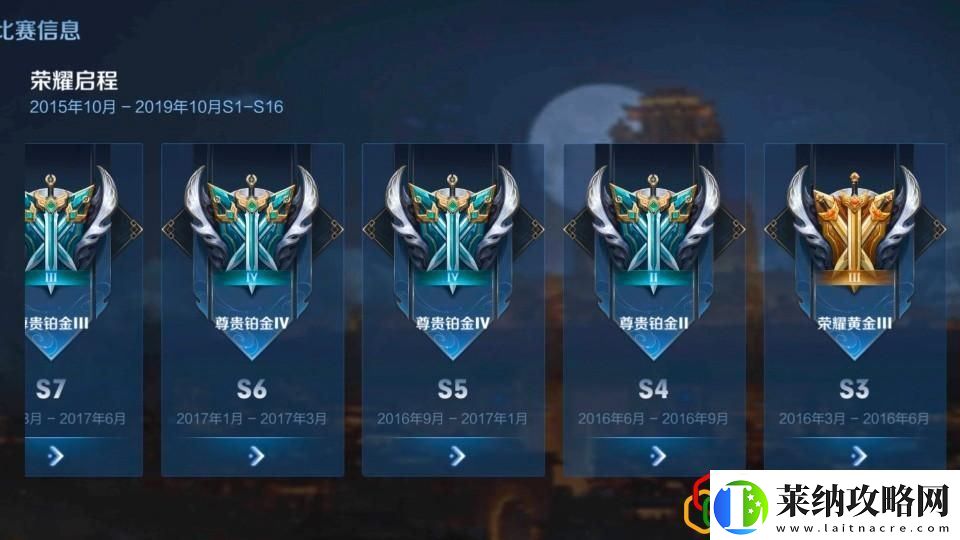 王者荣耀段位继承机制解析
