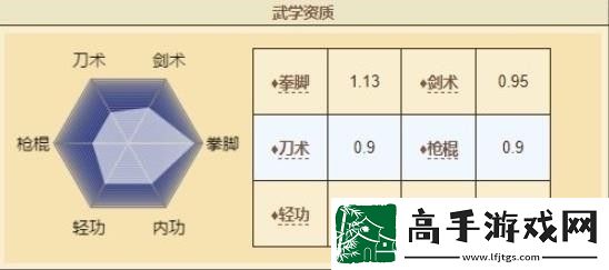 烟雨江湖萧佩吟怎么样
