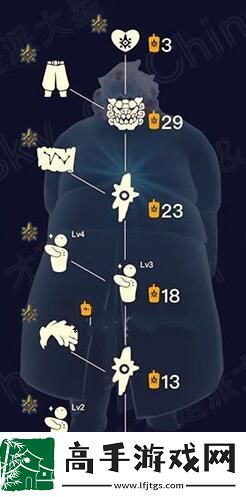 光遇武士裤兑换图是什么
