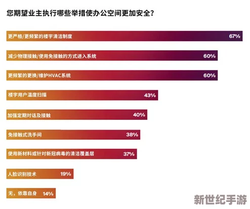 最新福利网站网友普遍认为这些网站提供的资源丰富实用