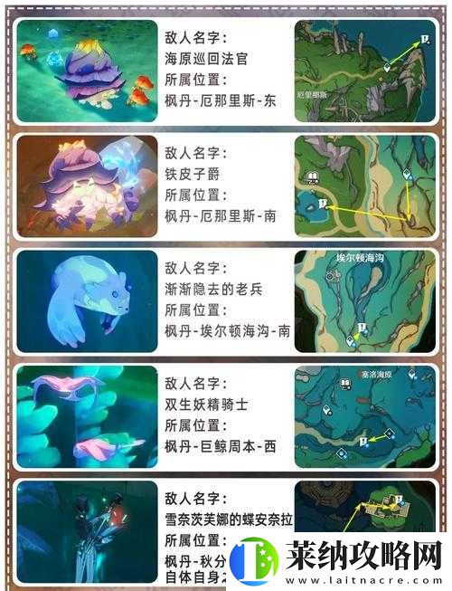 原神冷杉分布位置探秘