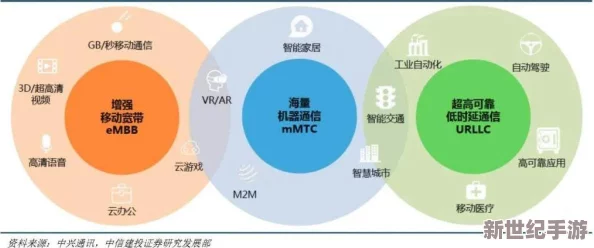 5G影视一直5G一直奭罗志祥
