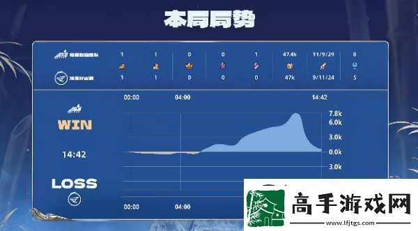 RW侠