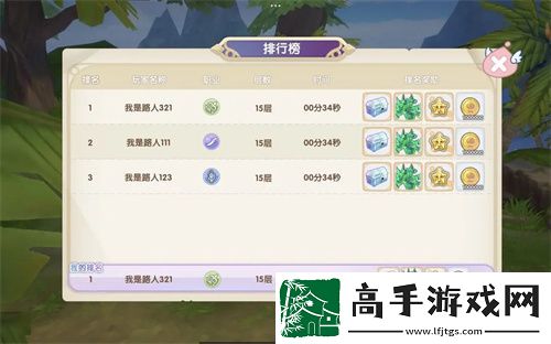 仙境传说RO新启航恩德勒斯塔玩法内容一览