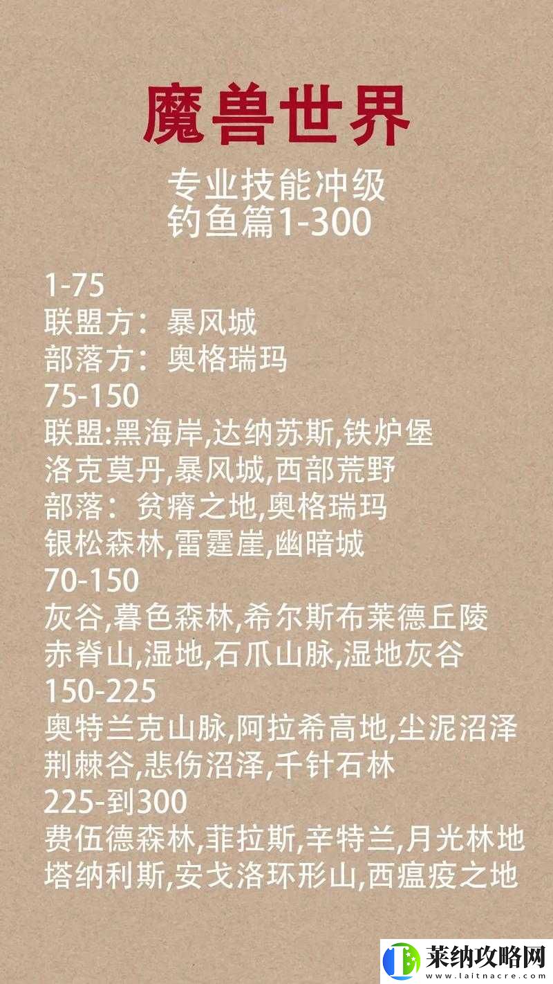 魔兽世界8.0中鲨鱼饵究竟如何获取