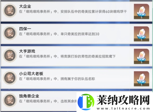 崩坏星穹铁道V3.1嗷呜嗷呜事务所活动攻略崩坏星穹铁道攻略