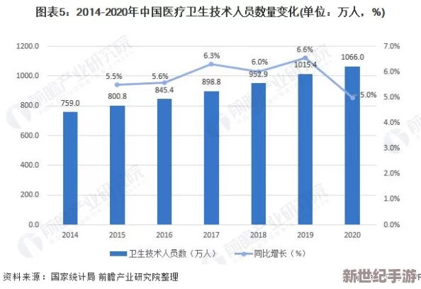 哪里可以看毛片