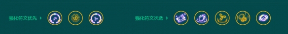 金铲铲之战S9.5李青虚空术阵容怎么搭配
