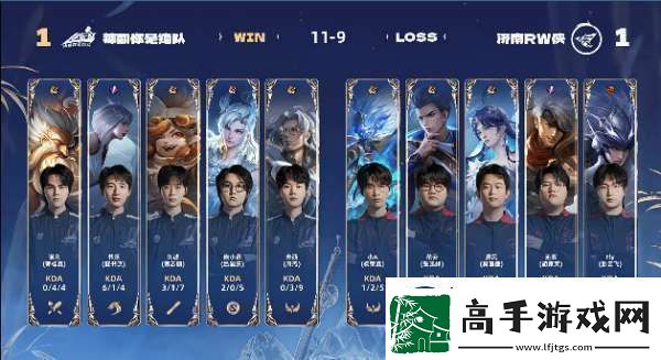 RW侠