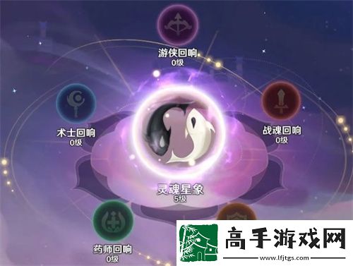镇魂街破晓零氪开局阵容搭配思路分享