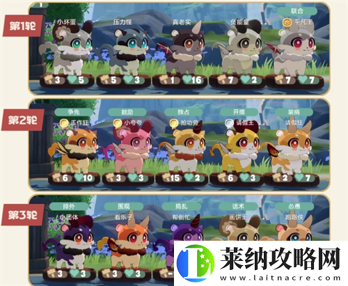 崩坏星穹铁道V3.1嗷呜嗷呜事务所活动攻略崩坏星穹铁道攻略