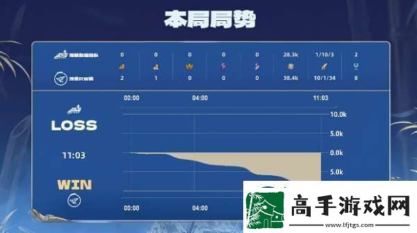 RW侠