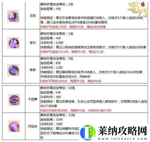 QQ华夏手游暗巫怎么玩