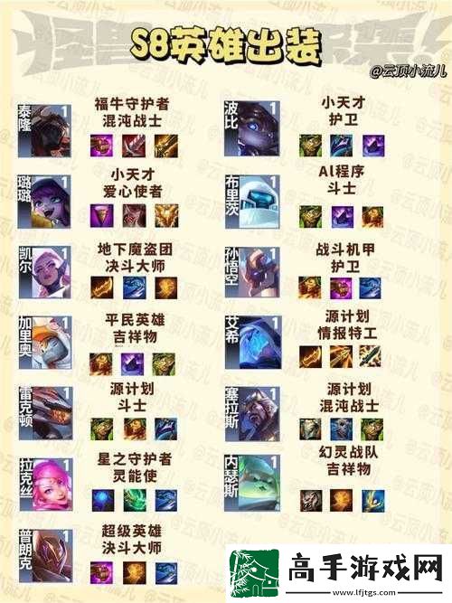 云顶之弈S8国服上线时间全面剖析及玩家期待详解