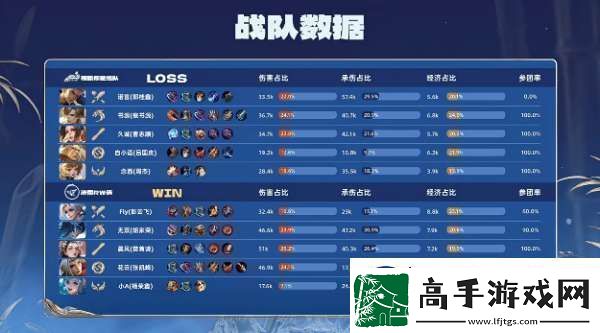 RW侠