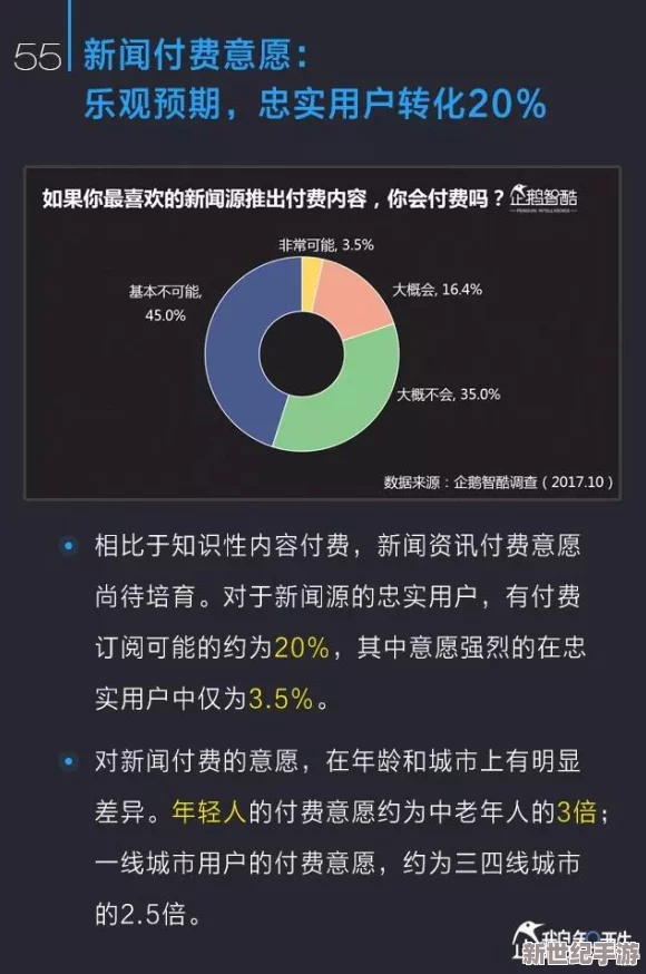 久99久爱精品免费观看视频网友认为该平台提供的内容丰富多样