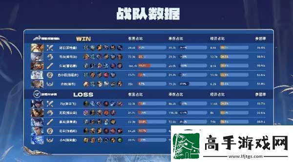 RW侠