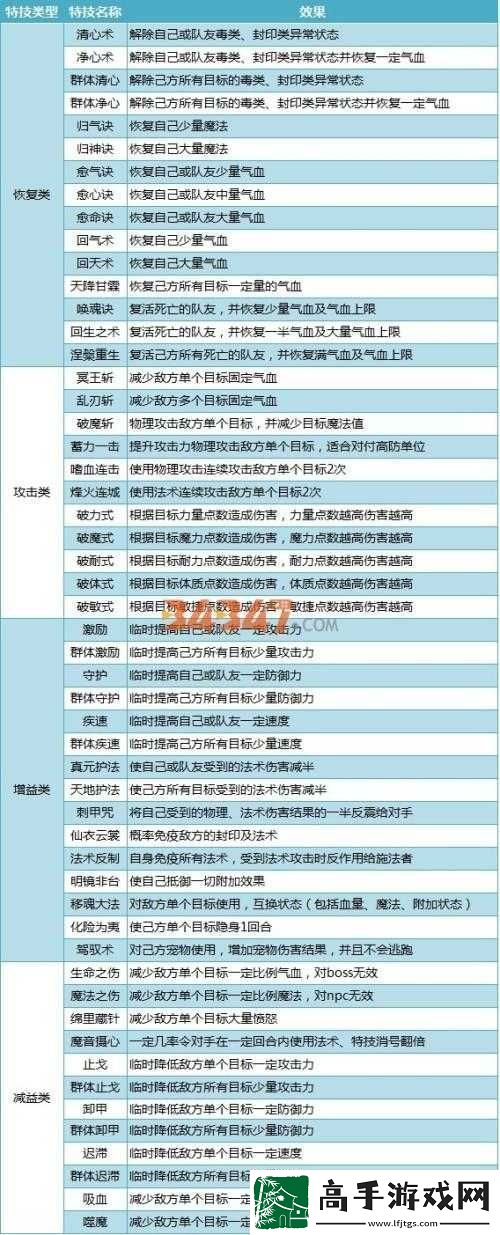 天下手游云麓仙居