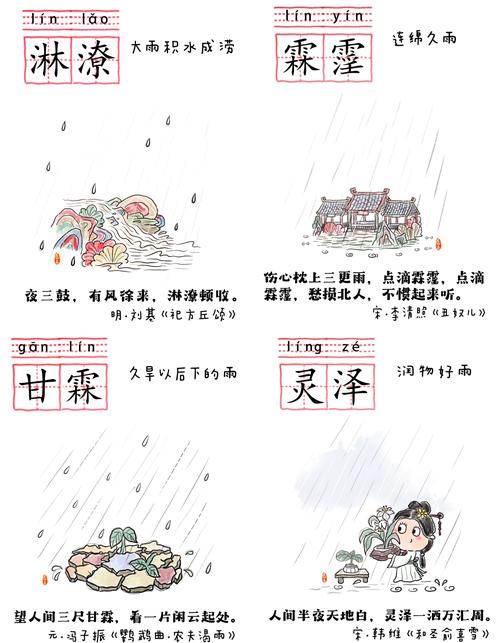 湿透JO避雨1～2的象征意义