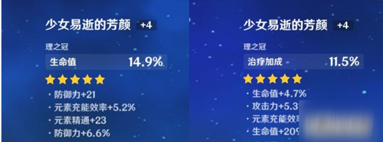 芭芭拉如何搭配圣遗物(四星水系辅助推荐)