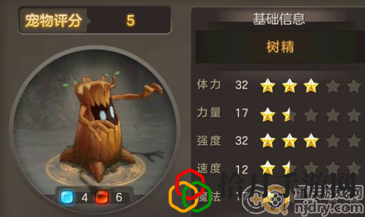 魔力宝贝旅人魔术师怎么玩(魔术师最强攻略指南分享)