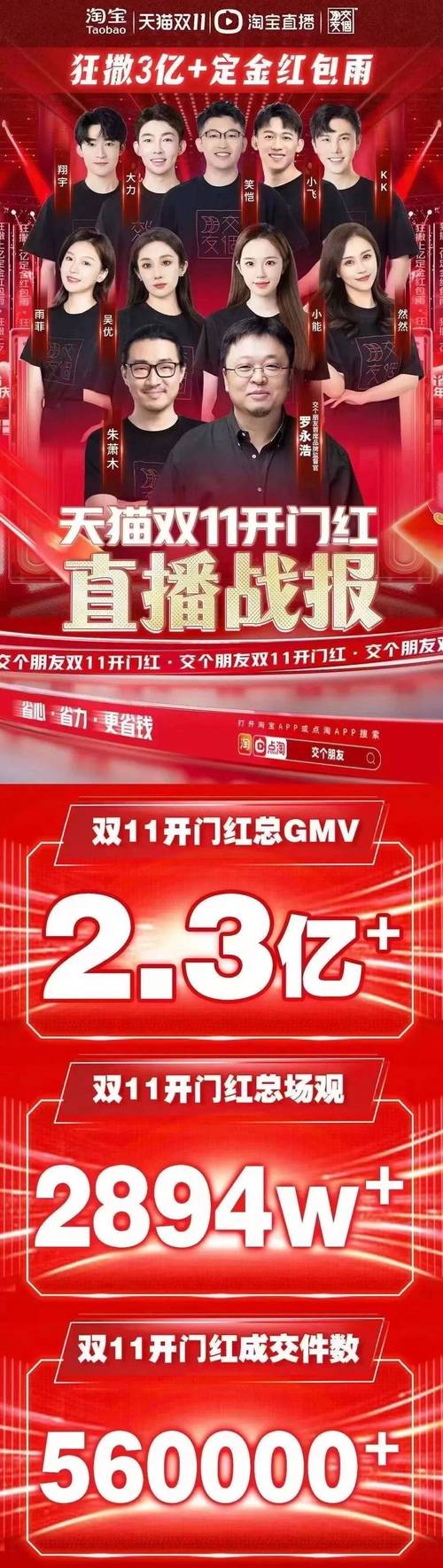 一炮而红是哪个直播平台