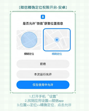 二十四节气头像获取攻略 交易行系统操作详解