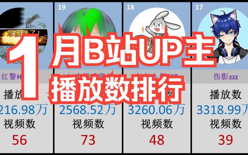 免费b站大全永不收费2023年更