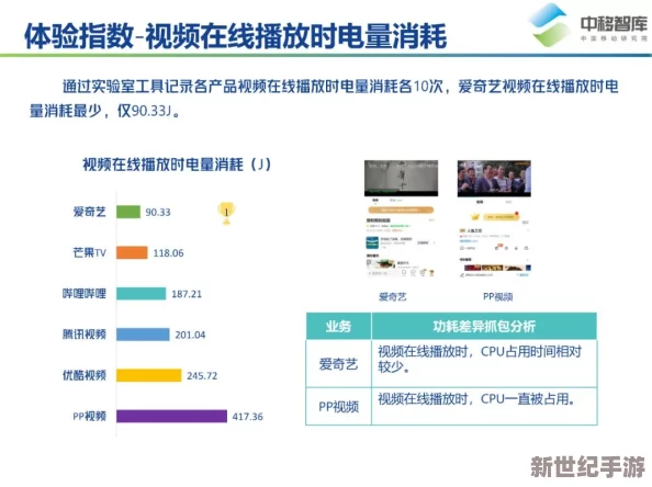 国产在线精彩视频二区网友认为该平台内容丰富更新及时