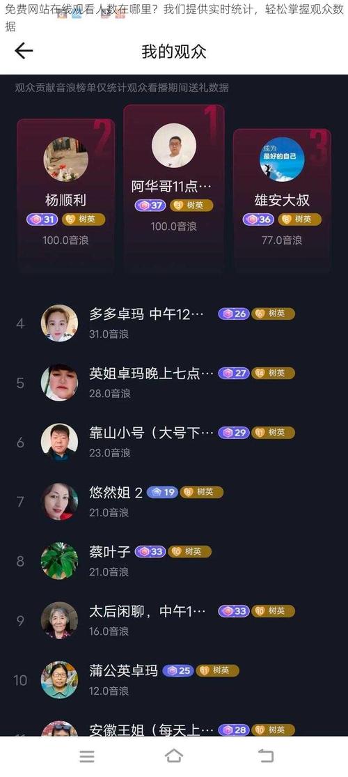 根据免费网站在线观看人数