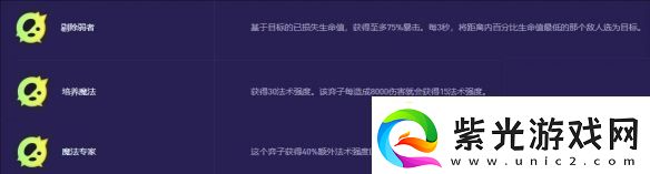 云顶之弈手游S13赛季艾克现状与异变策略完整解析